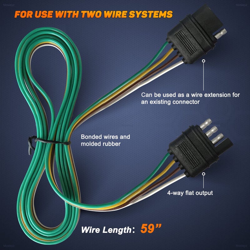 Mosleyz Trailer Wire Extension 4-Way 4 Pin Plug, 4 Wire 4-Flat Connector with Male & Female Plug 18 AWG 59 inch Hitch Light Trailer Wiring Harness Extender - Image 4